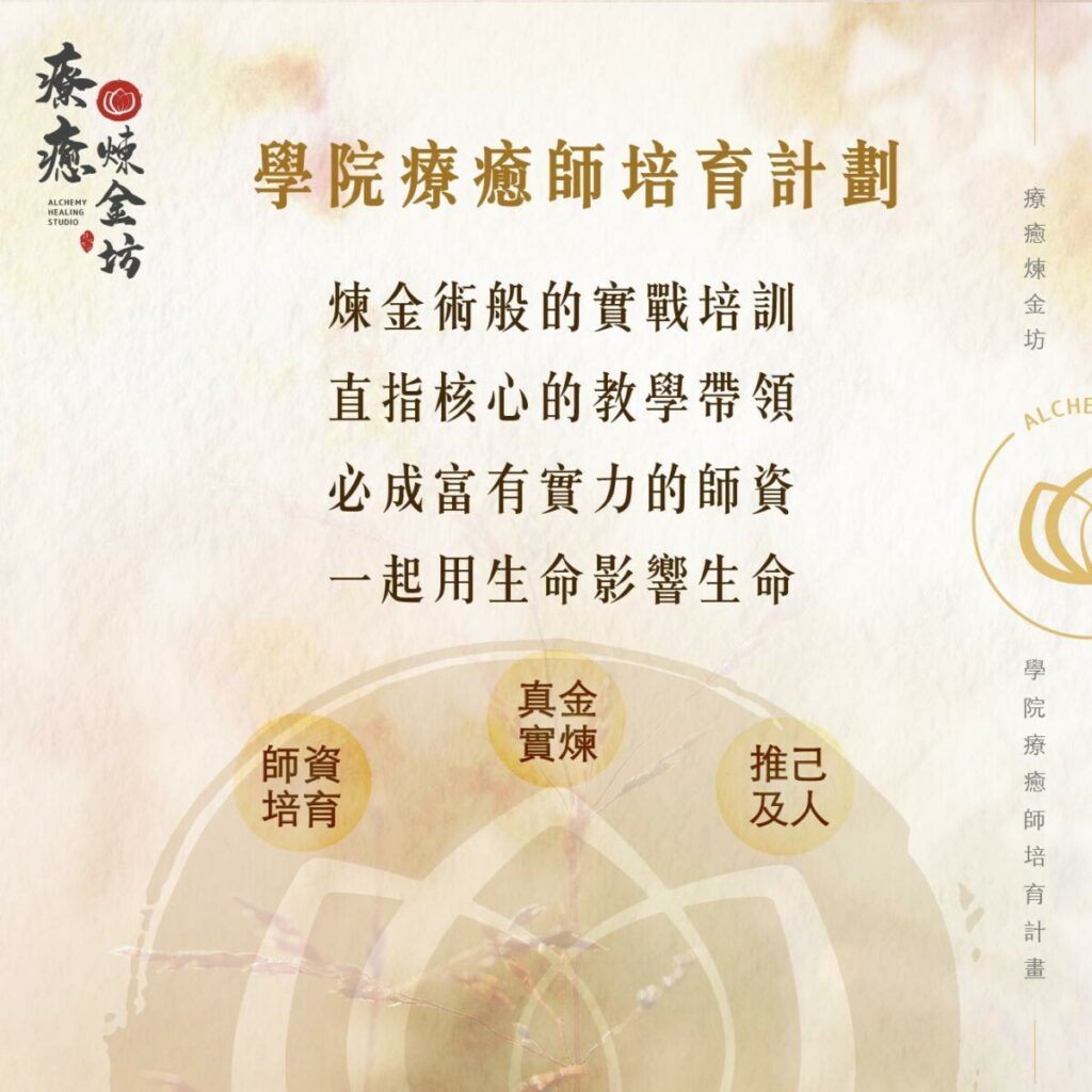 購物車