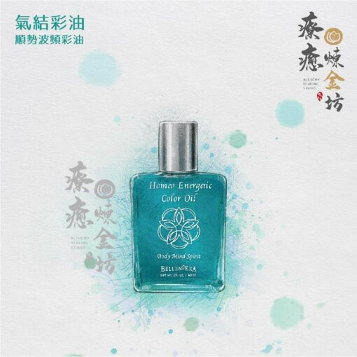 氣結彩油