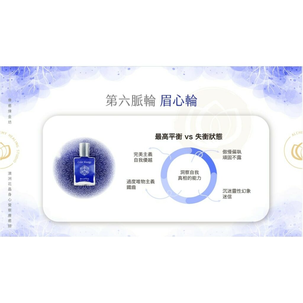 購物車