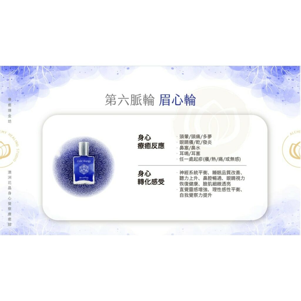 購物車