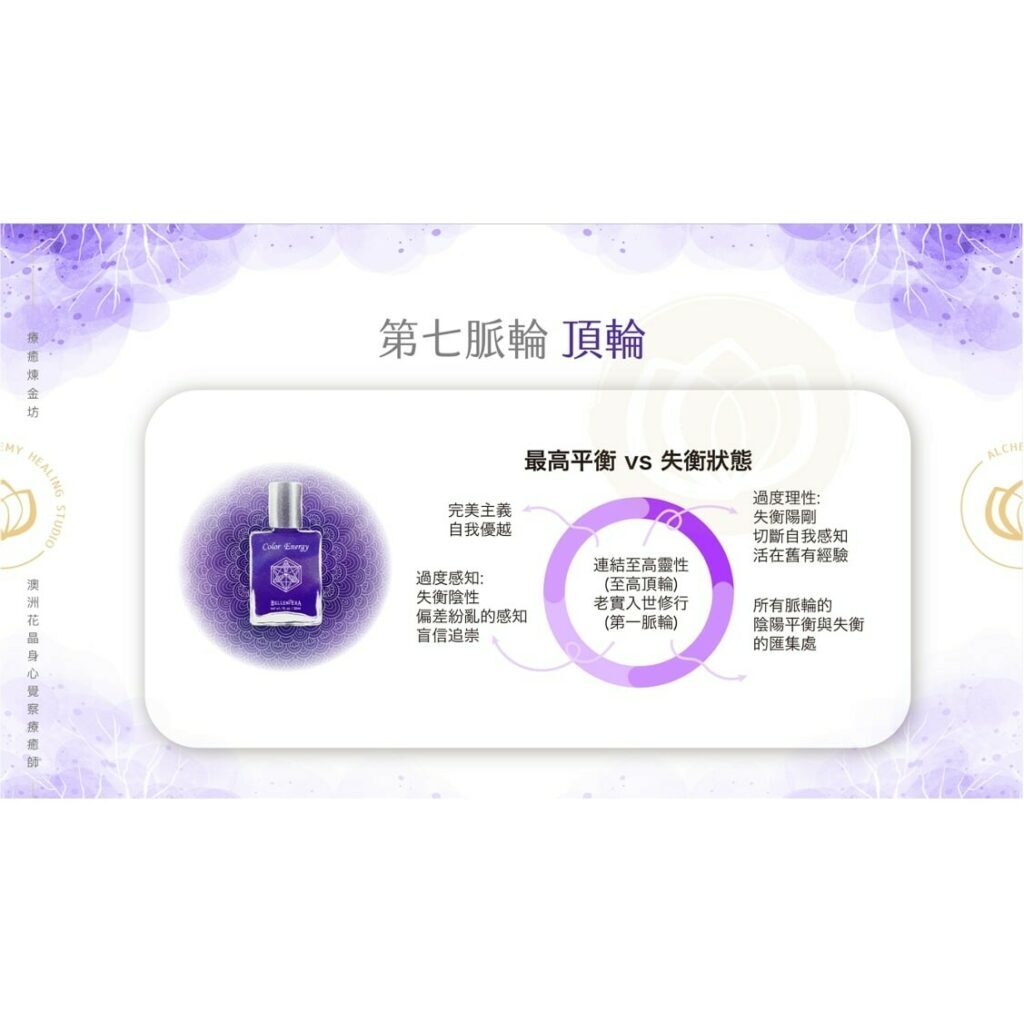 購物車