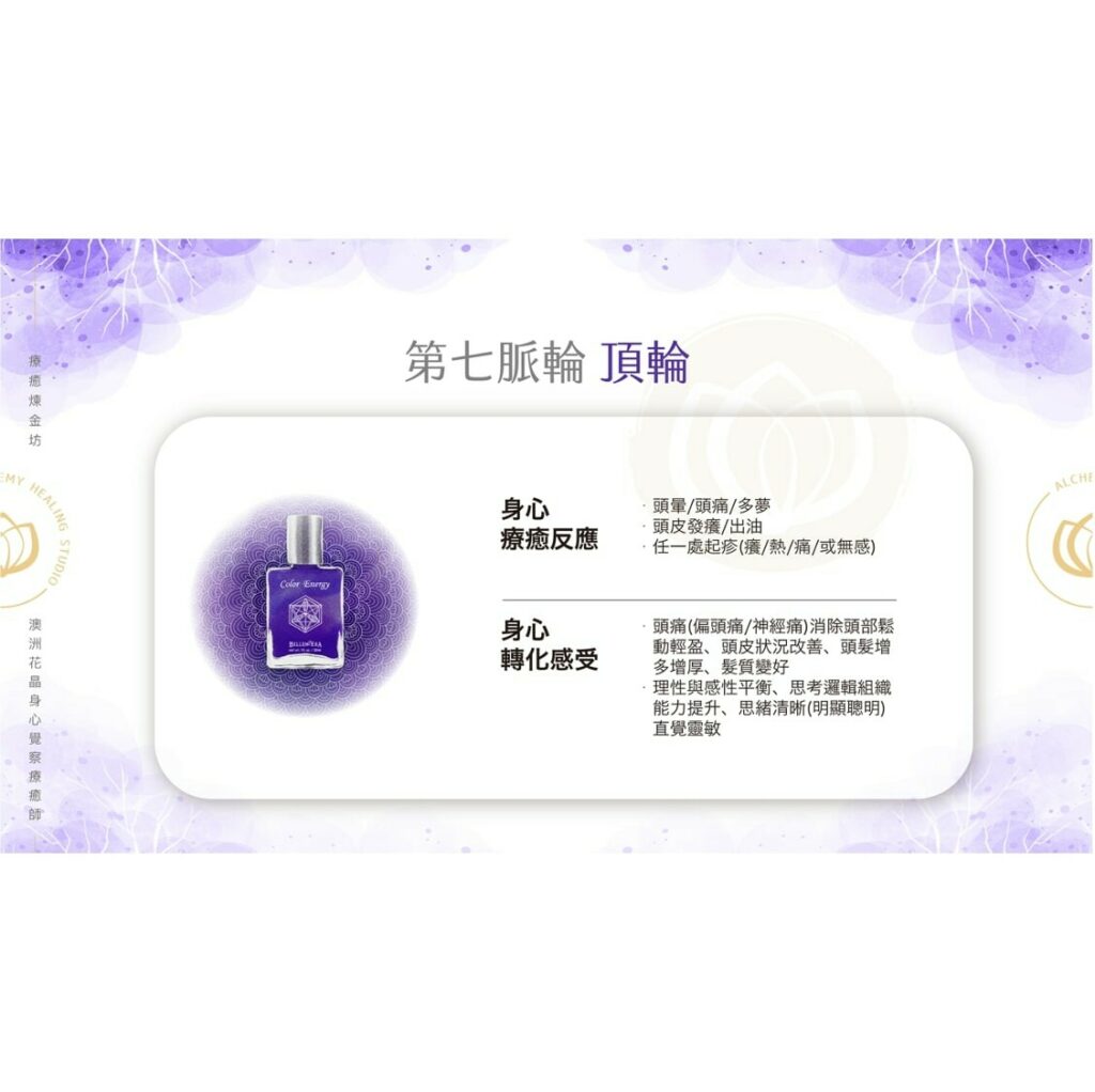 購物車
