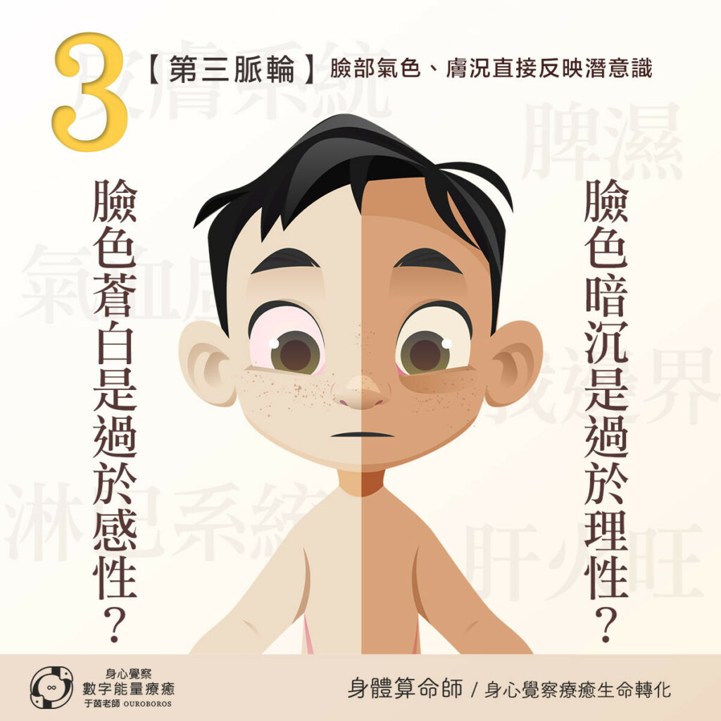療癒煉金坊學院