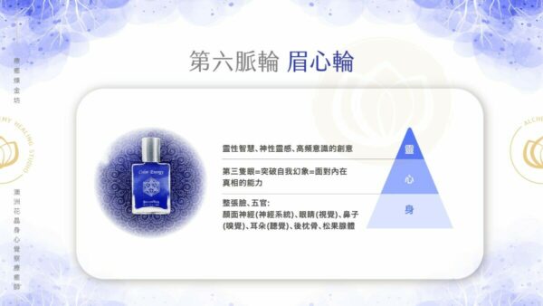 脈輪全解析:眉心輪