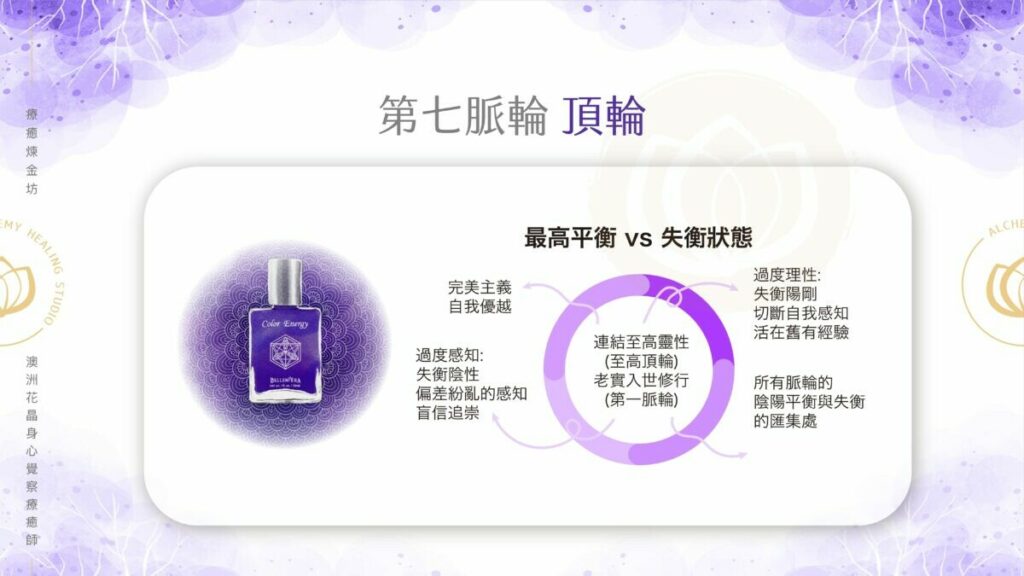 療癒煉金坊學院