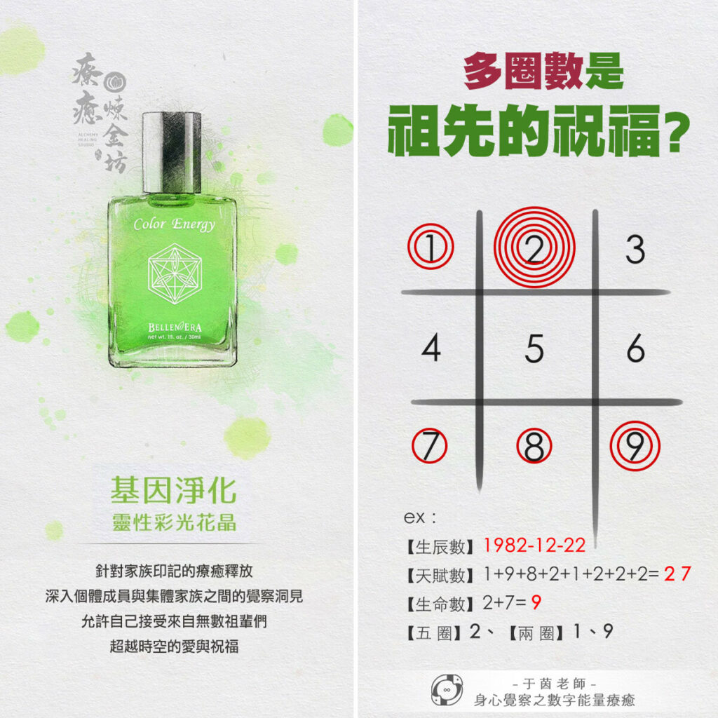 療癒煉金坊學院