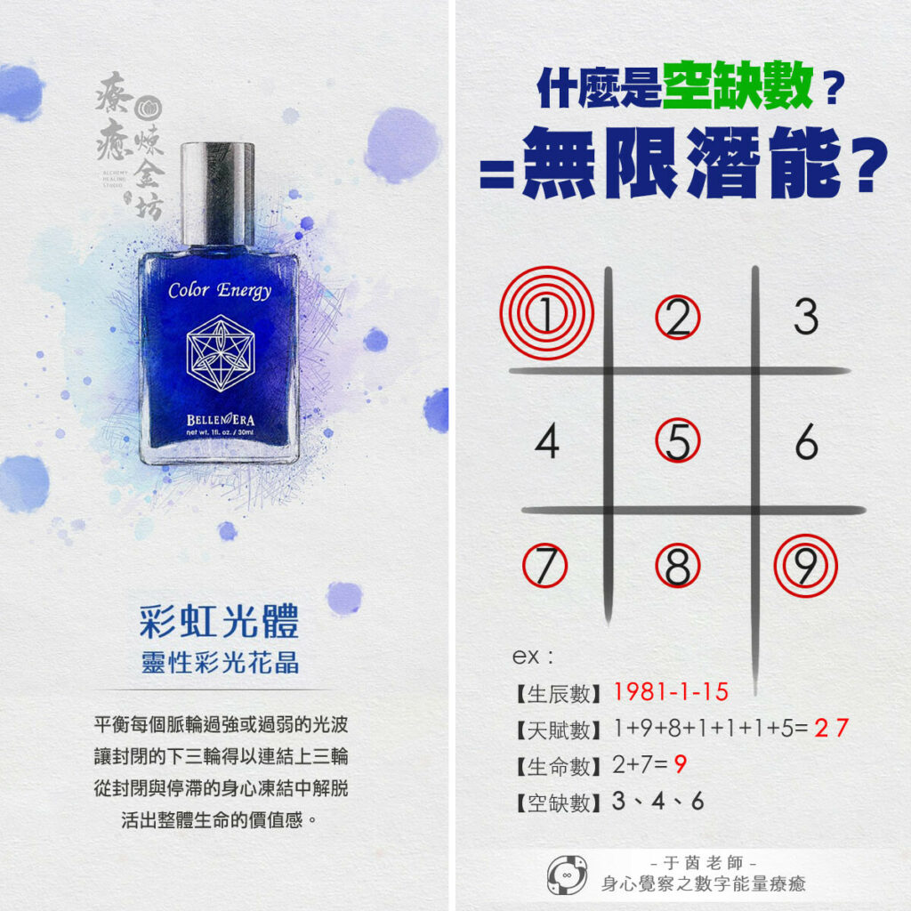 療癒煉金坊學院