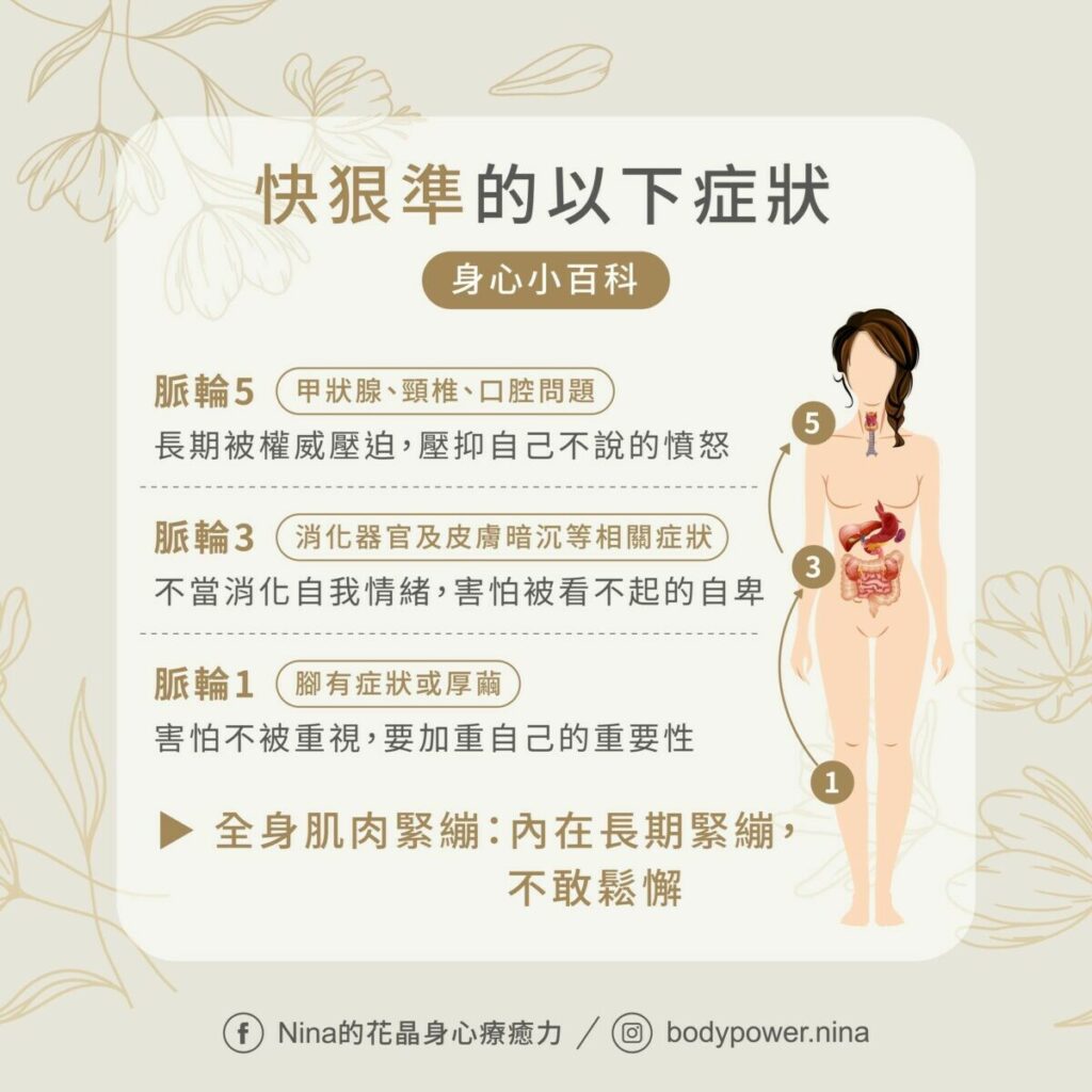 購物車