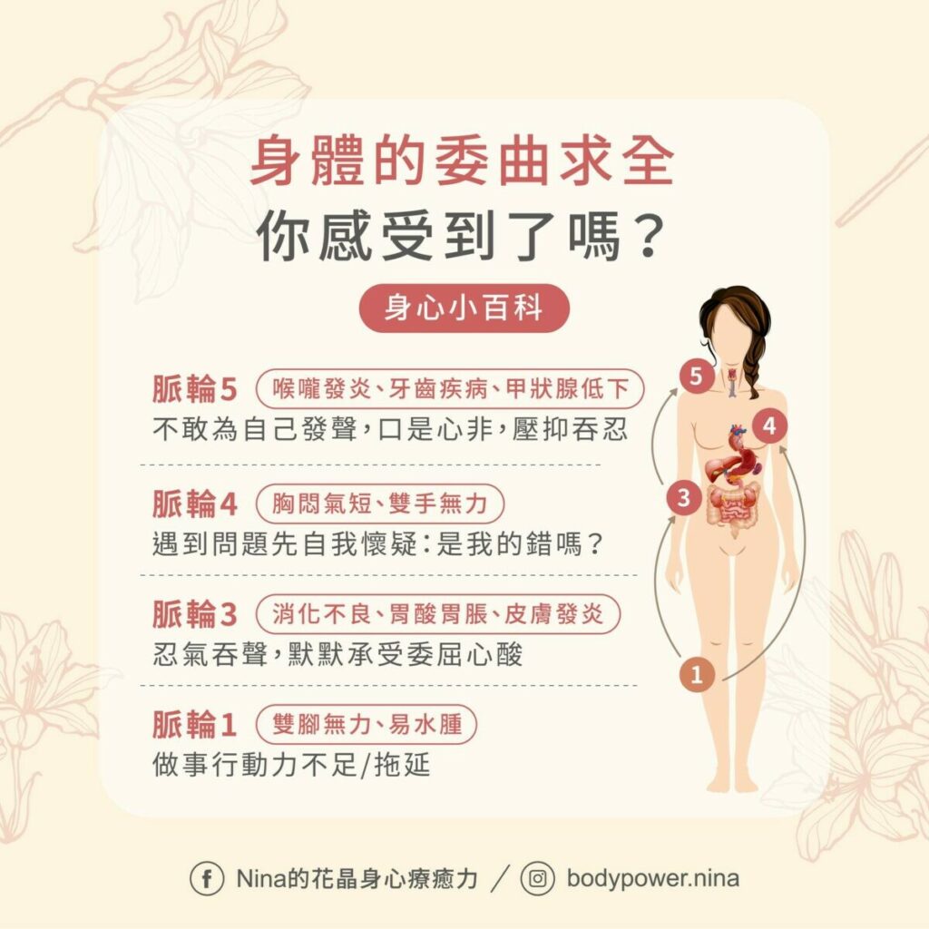 購物車