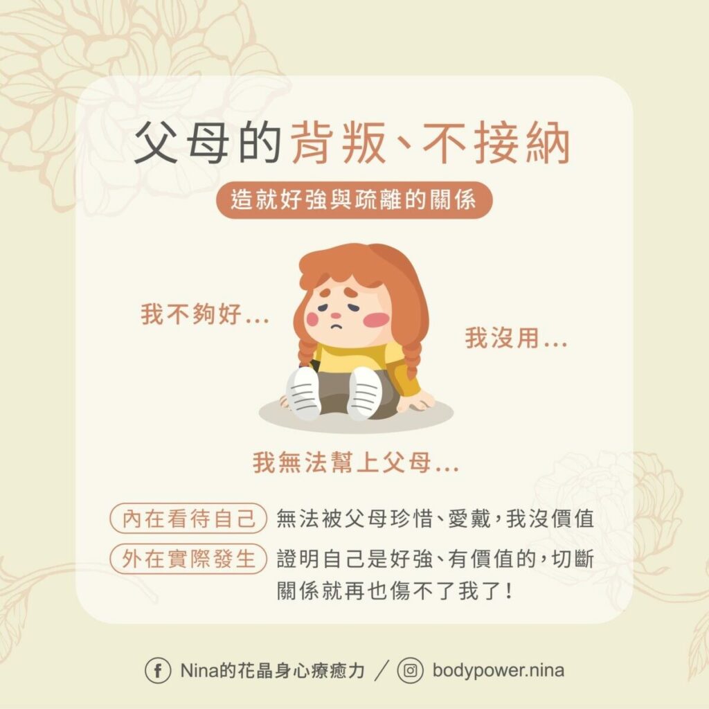 療癒煉金坊學院