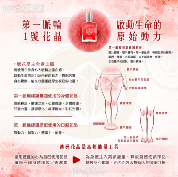 海底輪與花晶能量工具