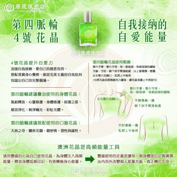 心輪與花晶能量工具