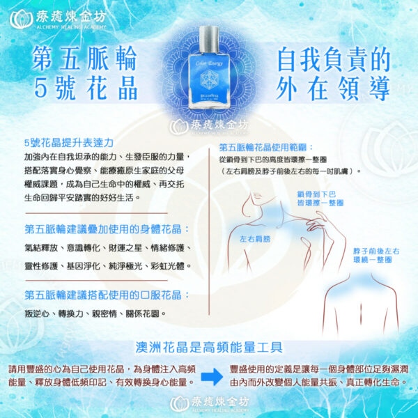 喉輪與花晶能量工具