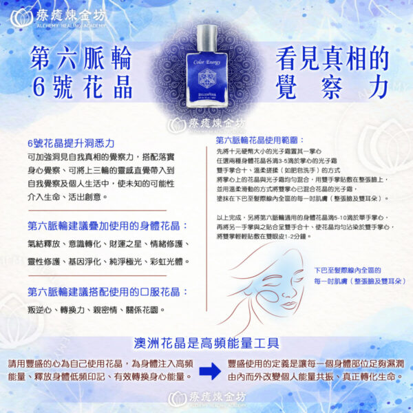 眉心輪與花晶能量工具