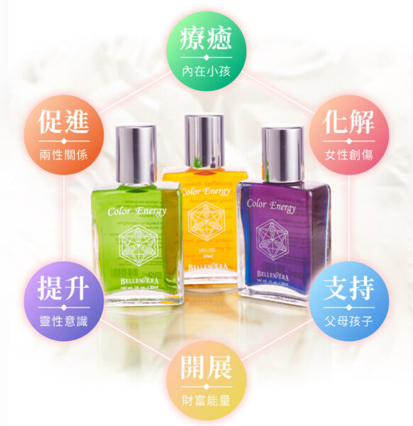 定期做脈輪清理