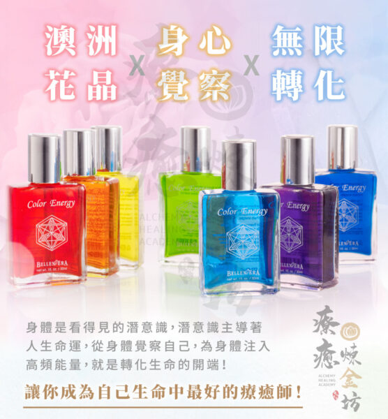 七脈輪與脈輪位置