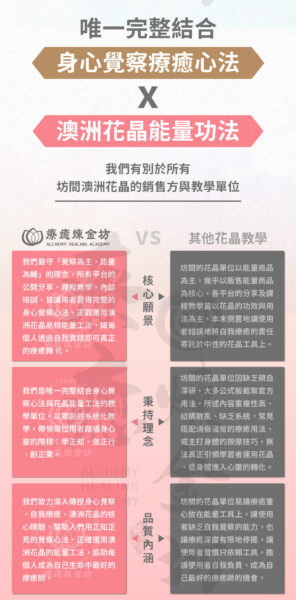 完整結合身心覺察與澳洲花晶