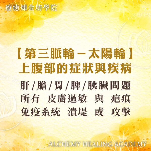 太陽神經叢症狀與疾病