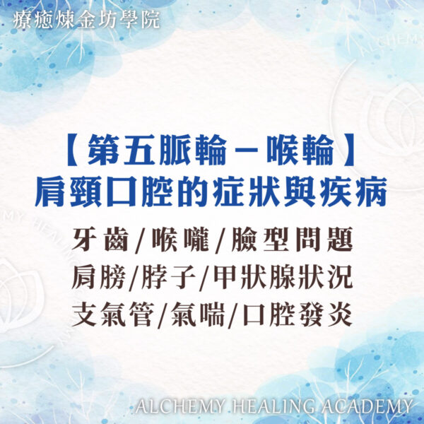 喉輪症狀與疾病