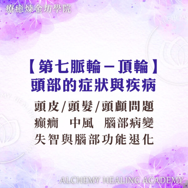 頂輪症狀與疾病